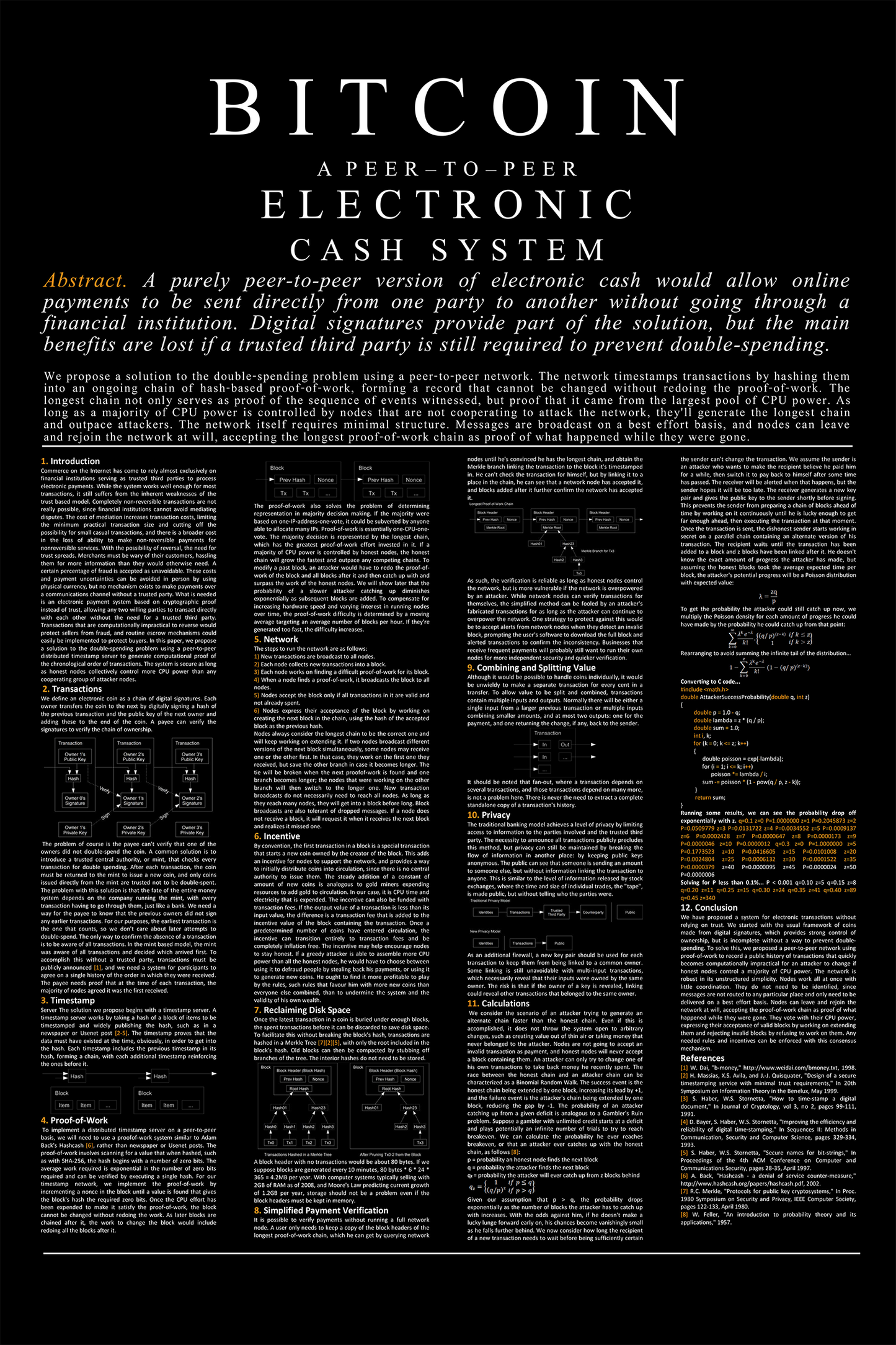 HumblePleb Bitcoin Whitepaper Wall Art – 12" x 18" Crystal Porcelain Print with Aluminum Frame